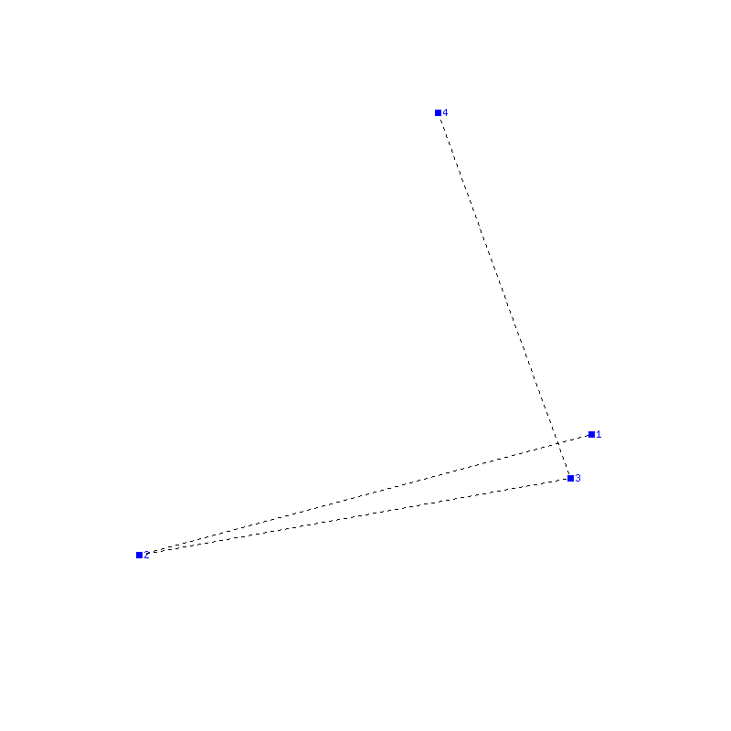 Flugauswertung